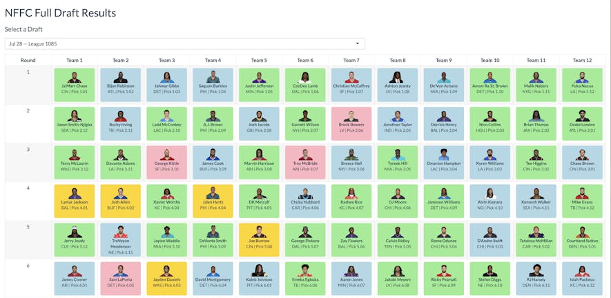 draft_board